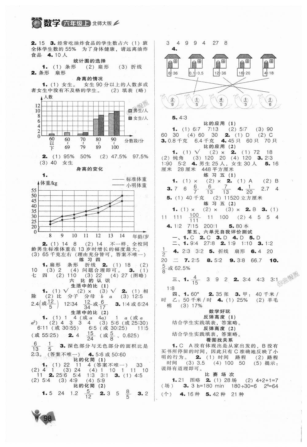 2018年新課程能力培養(yǎng)六年級數(shù)學上冊北師大版 第4頁