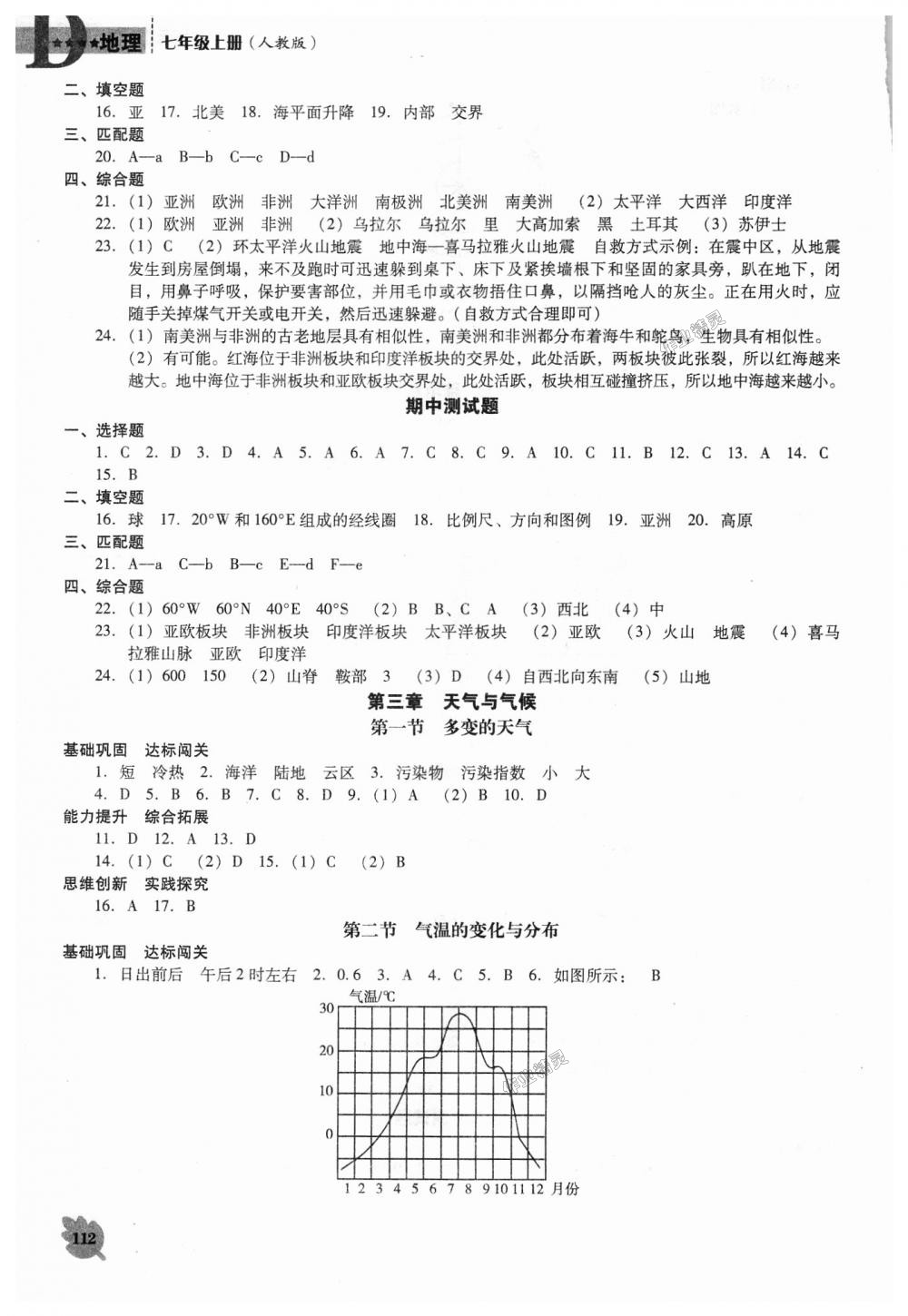 2018年新课程地理能力培养七年级上册人教版D版 第4页