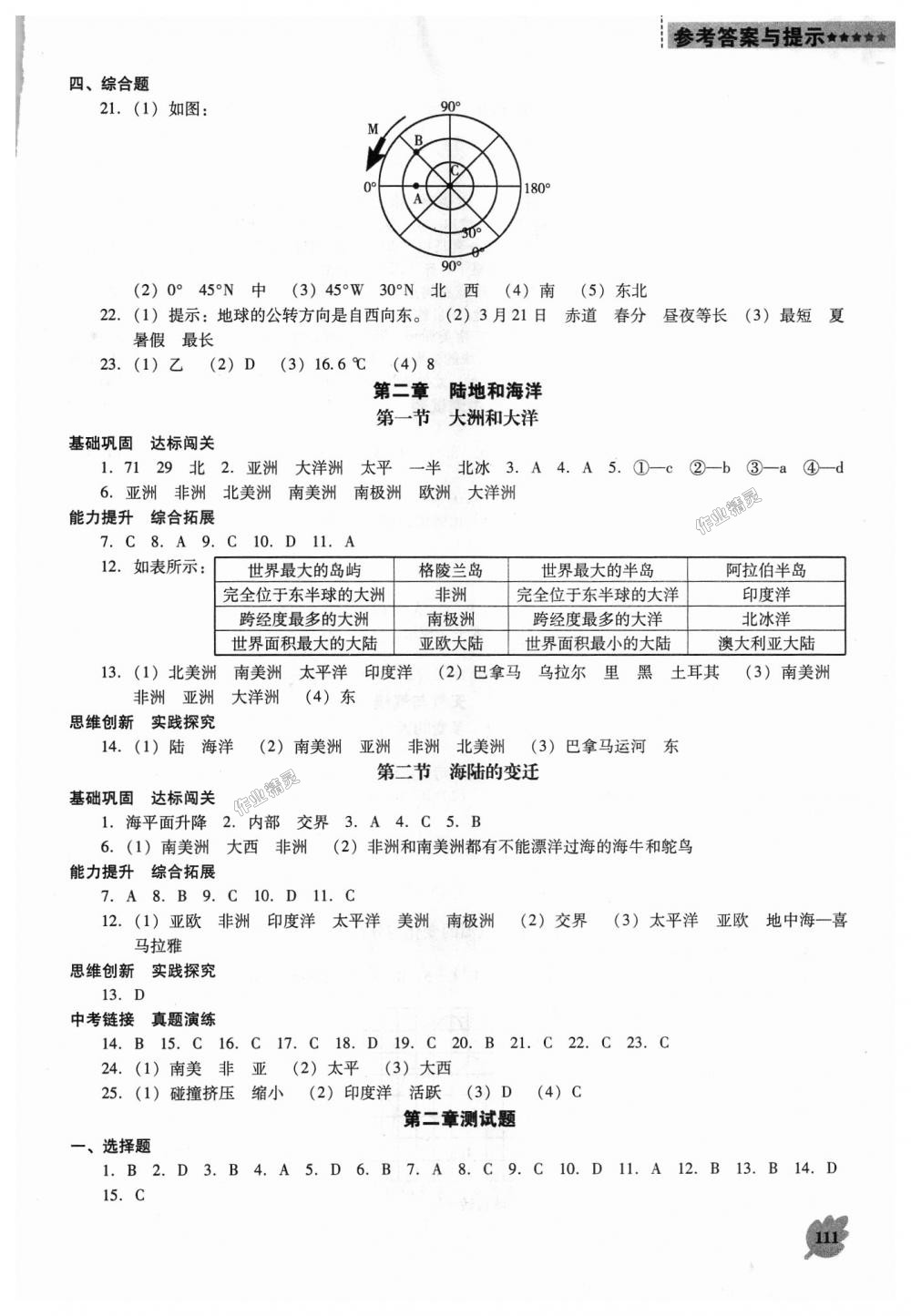 2018年新课程地理能力培养七年级上册人教版D版 第3页