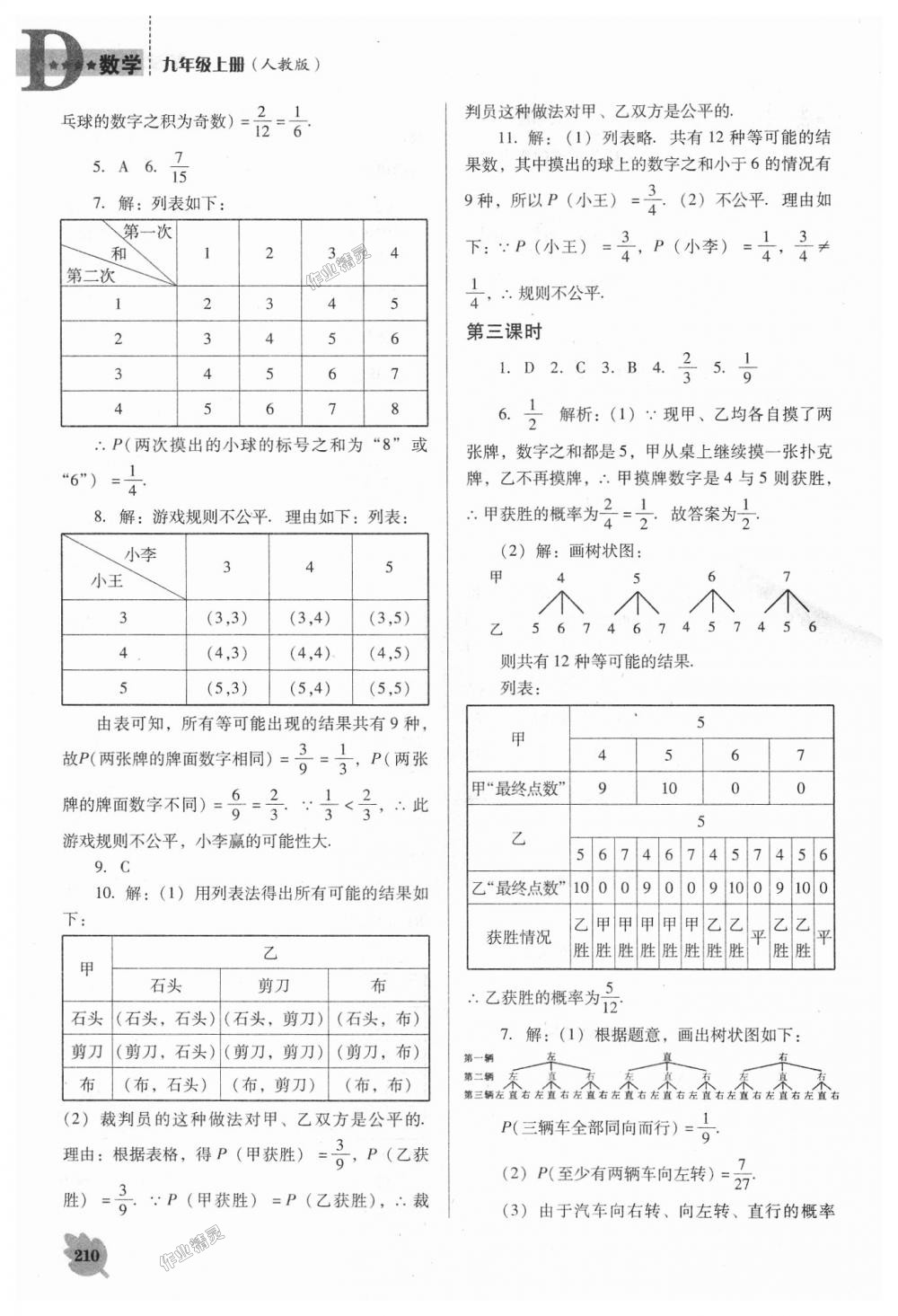 2018年新課程數(shù)學(xué)能力培養(yǎng)九年級(jí)上冊(cè)人教版D版 第16頁