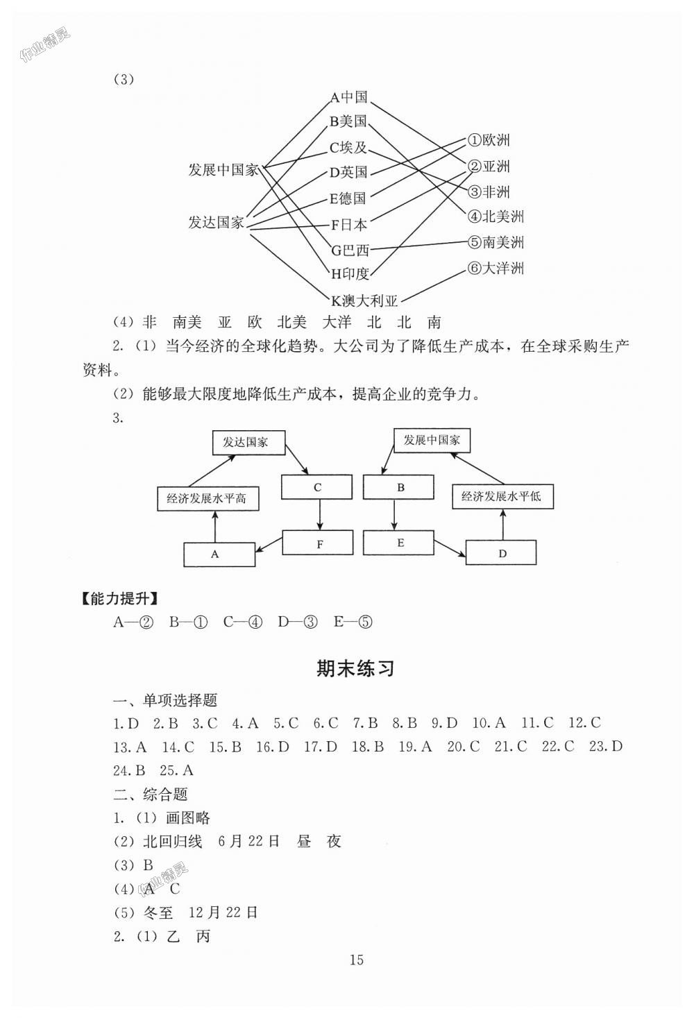 2018年海淀名师伴你学同步学练测七年级地理上册人教版 第15页