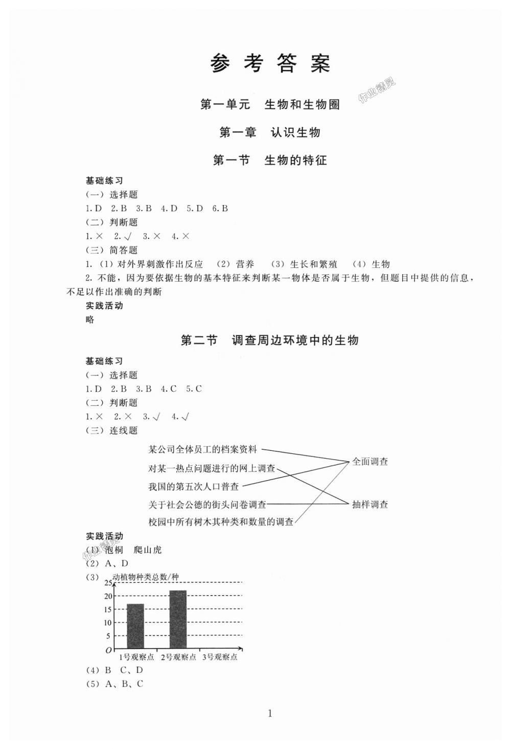 2018年海淀名師伴你學同步學練測七年級生物上冊人教版 第1頁