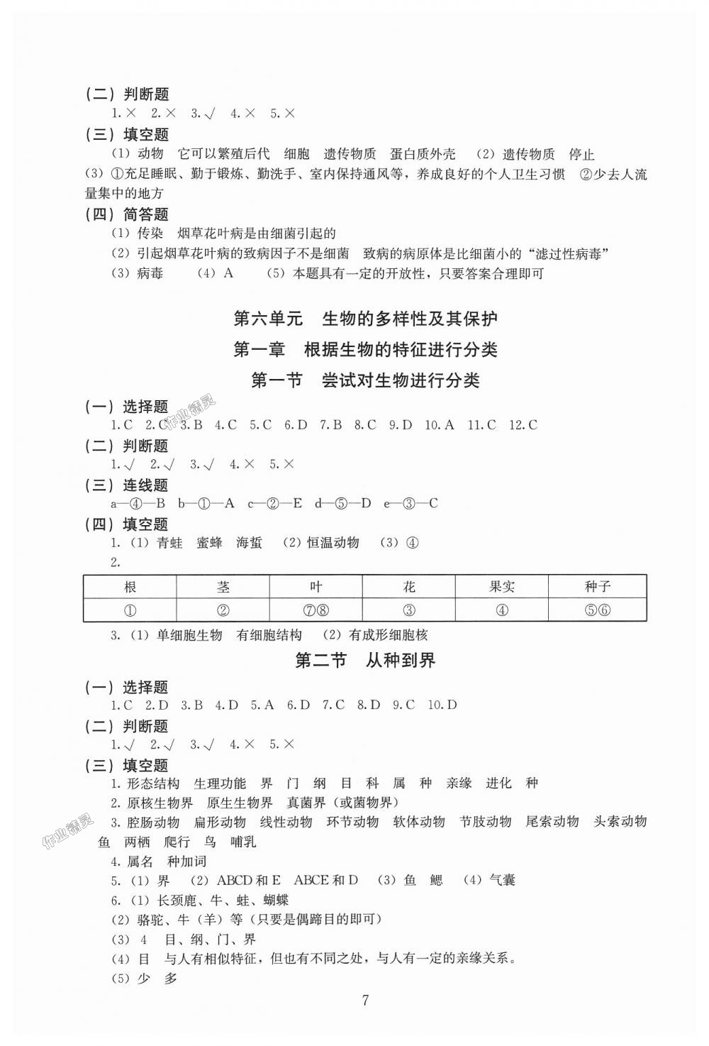 2018年海淀名師伴你學(xué)同步學(xué)練測八年級生物上冊人教版 第7頁