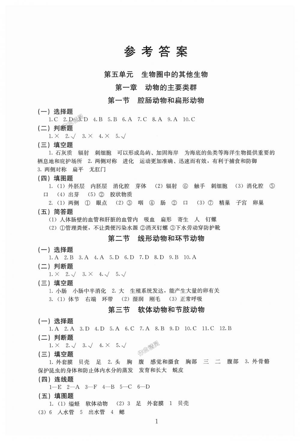 2018年海淀名師伴你學同步學練測八年級生物上冊人教版 第1頁