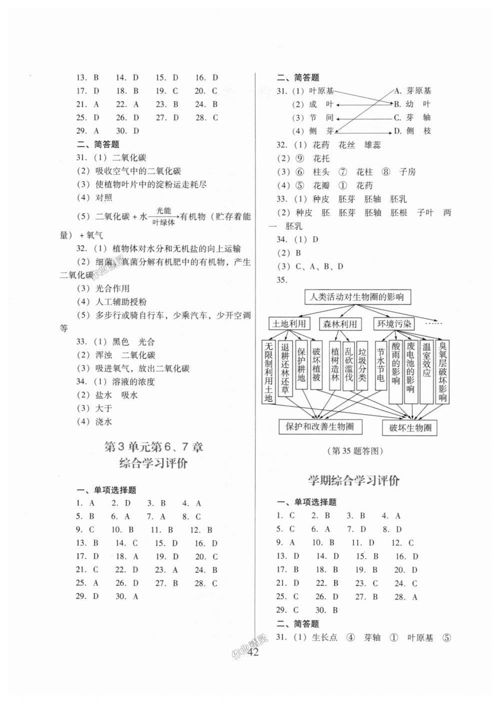 2018年南方新课堂金牌学案七年级生物学上册北师大版 第9页