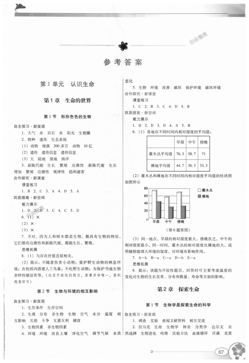 2018年南方新课堂金牌学案七年级生物学上册北师大版 第1页