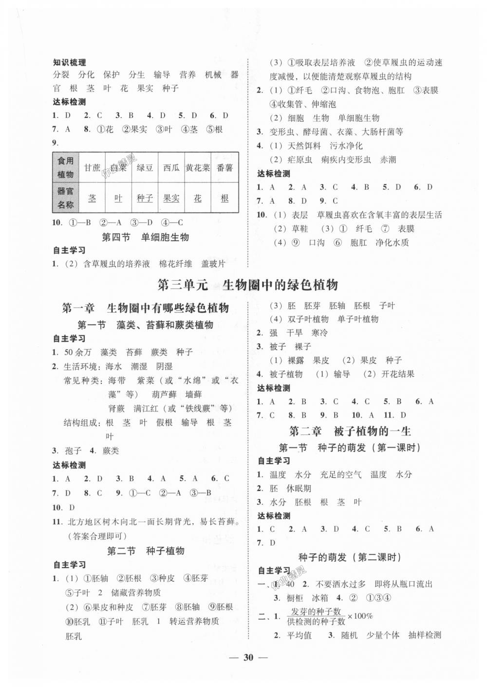 2018年南粤学典学考精练七年级生物学上册人教版 第6页