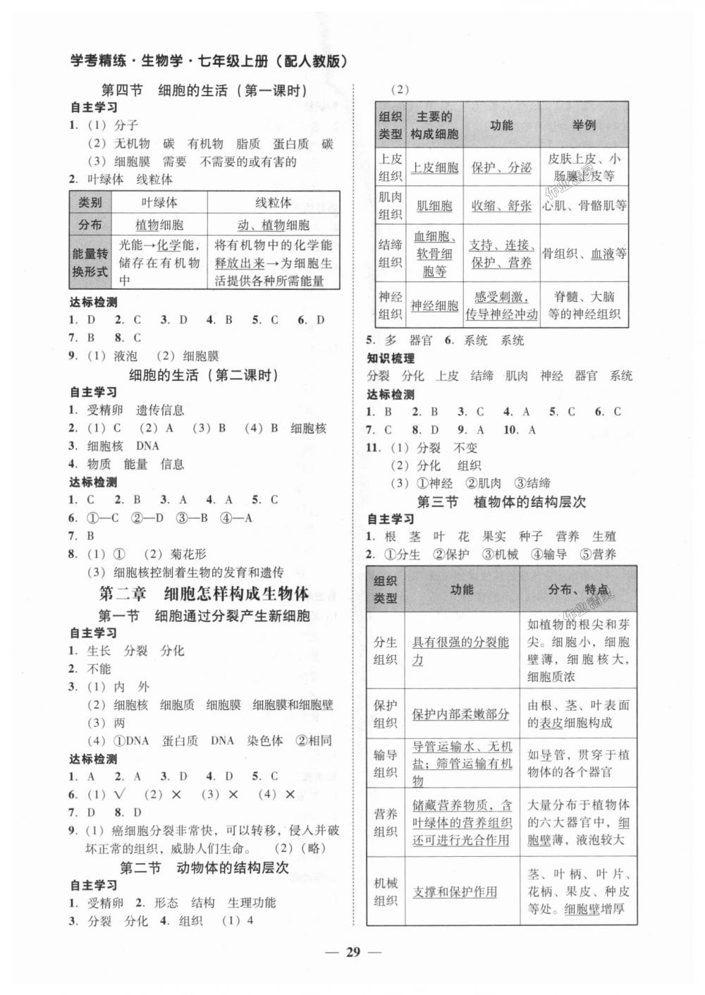 2018年南粤学典学考精练七年级生物学上册人教版 第5页