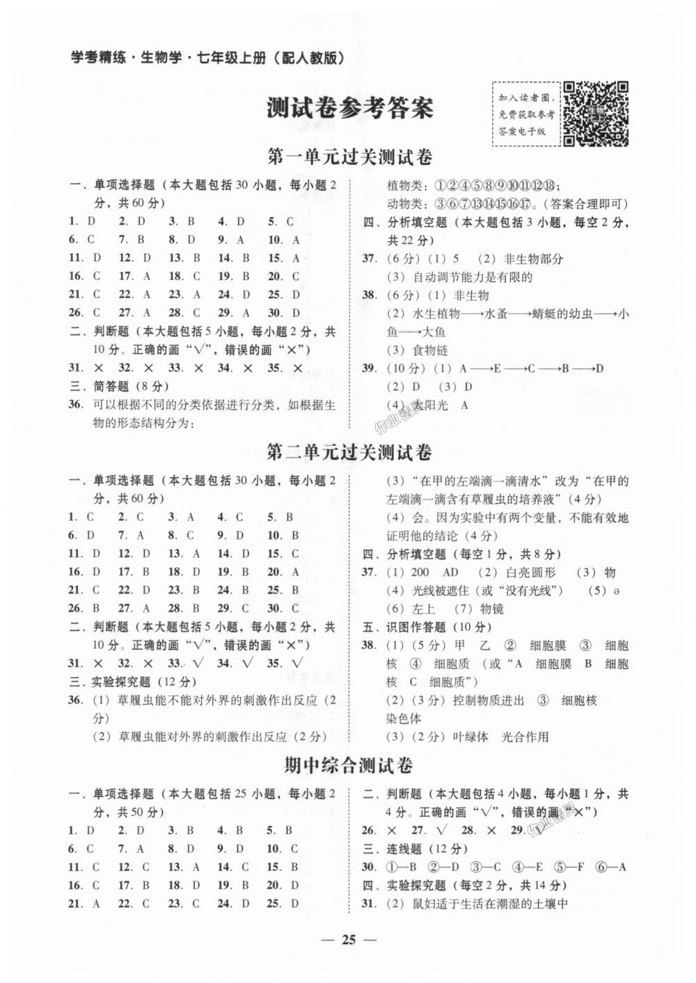 2018年南粤学典学考精练七年级生物学上册人教版 第1页