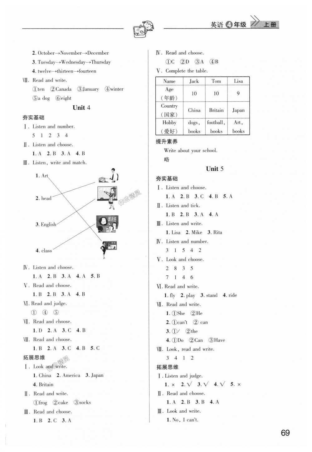 2018年长江作业本课堂作业四年级英语上册剑桥版 第3页