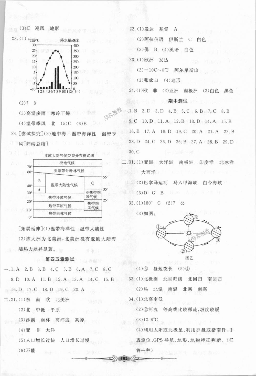 2018年赢在课堂全能好卷七年级地理上册人教版 第6页