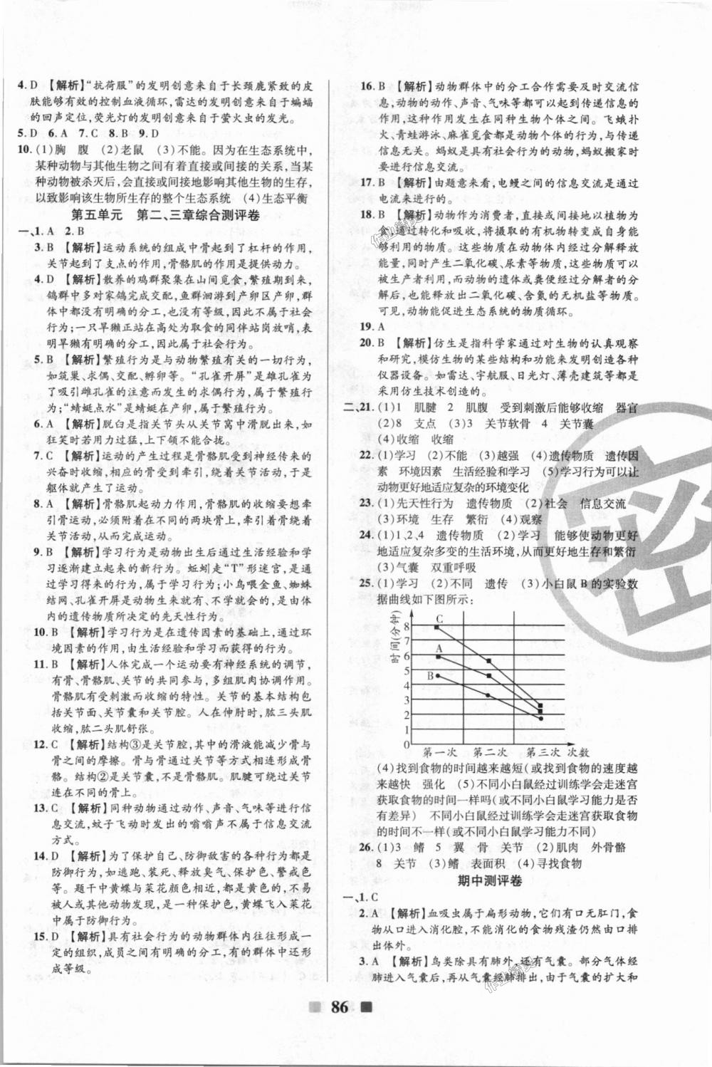 2018年優(yōu)加全能大考卷八年級生物上冊人教版 第6頁