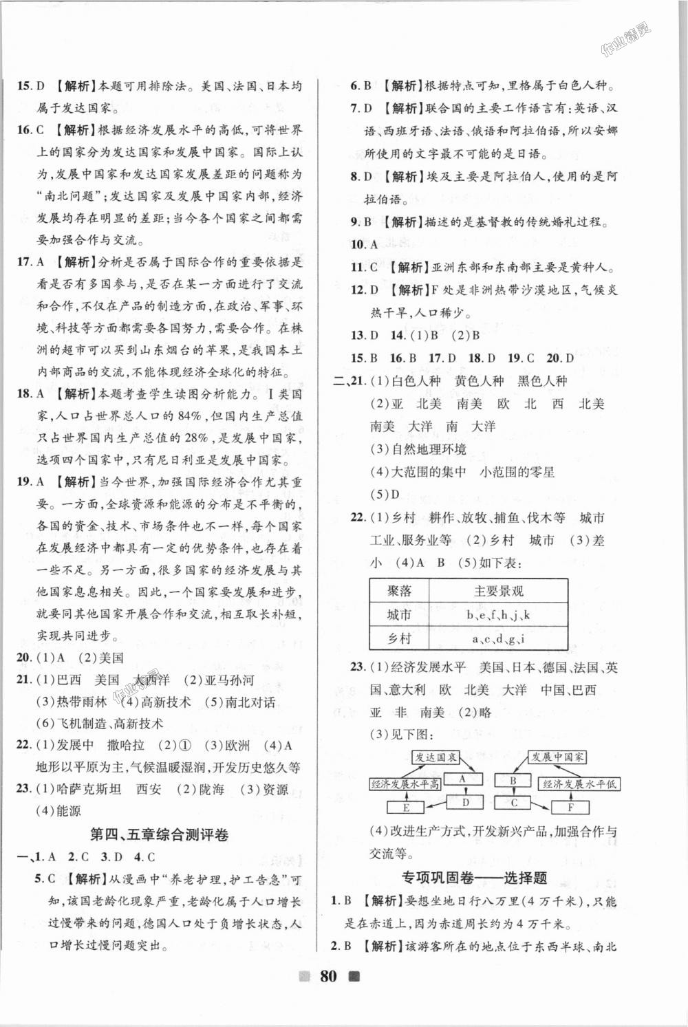 2018年優(yōu)加全能大考卷七年級(jí)地理上冊(cè)人教版 第8頁(yè)