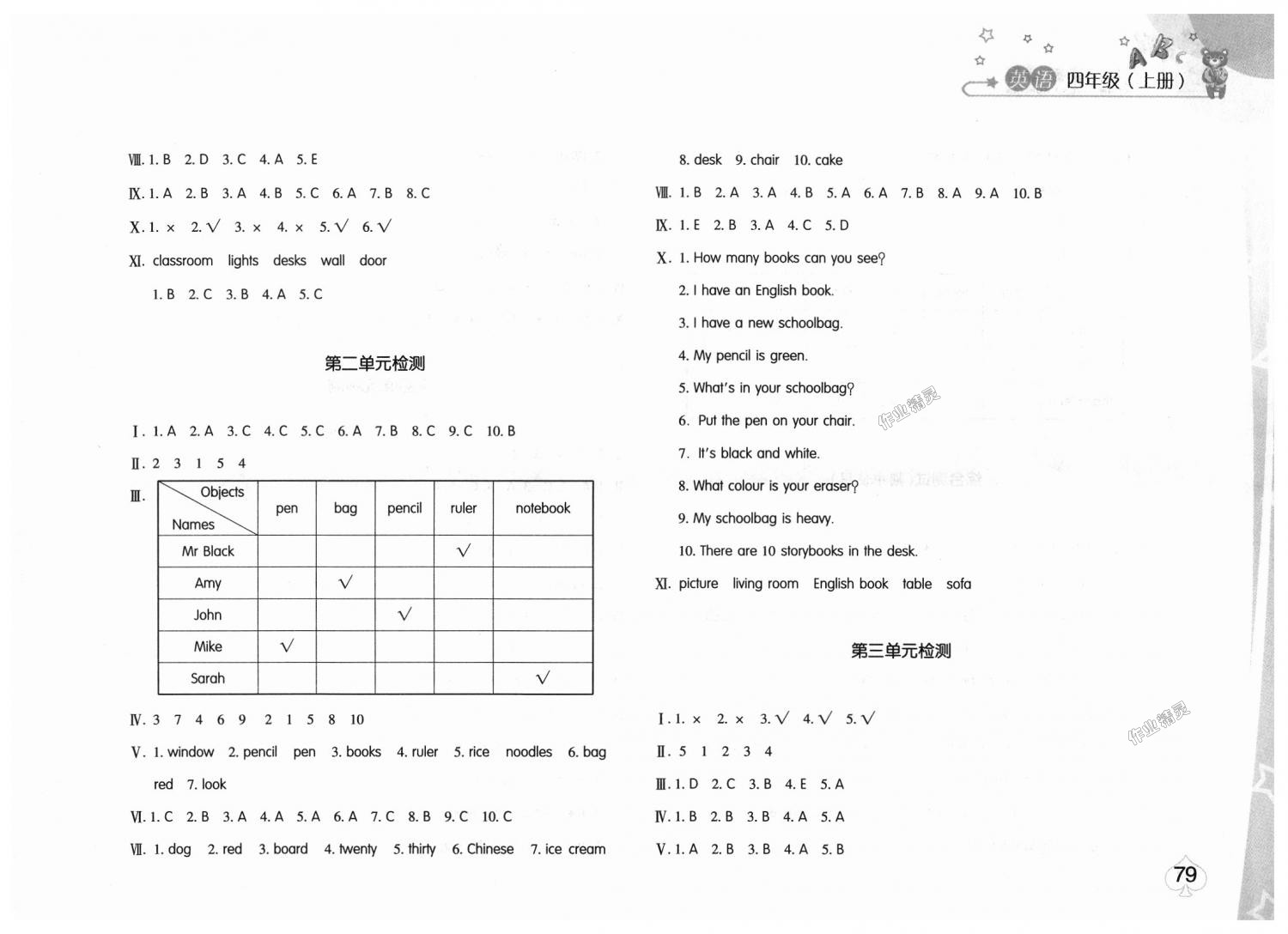 2018年新編基礎(chǔ)訓練四年級英語上冊人教版 第5頁