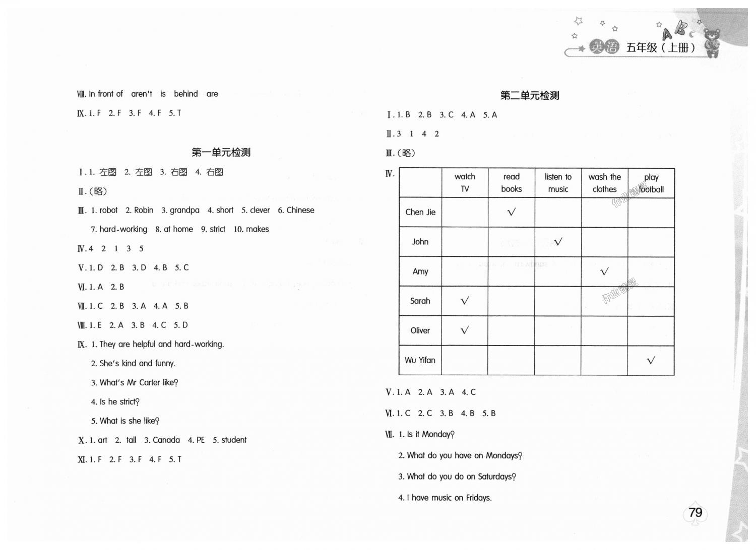 2018年新編基礎(chǔ)訓(xùn)練五年級(jí)英語上冊人教版 第5頁