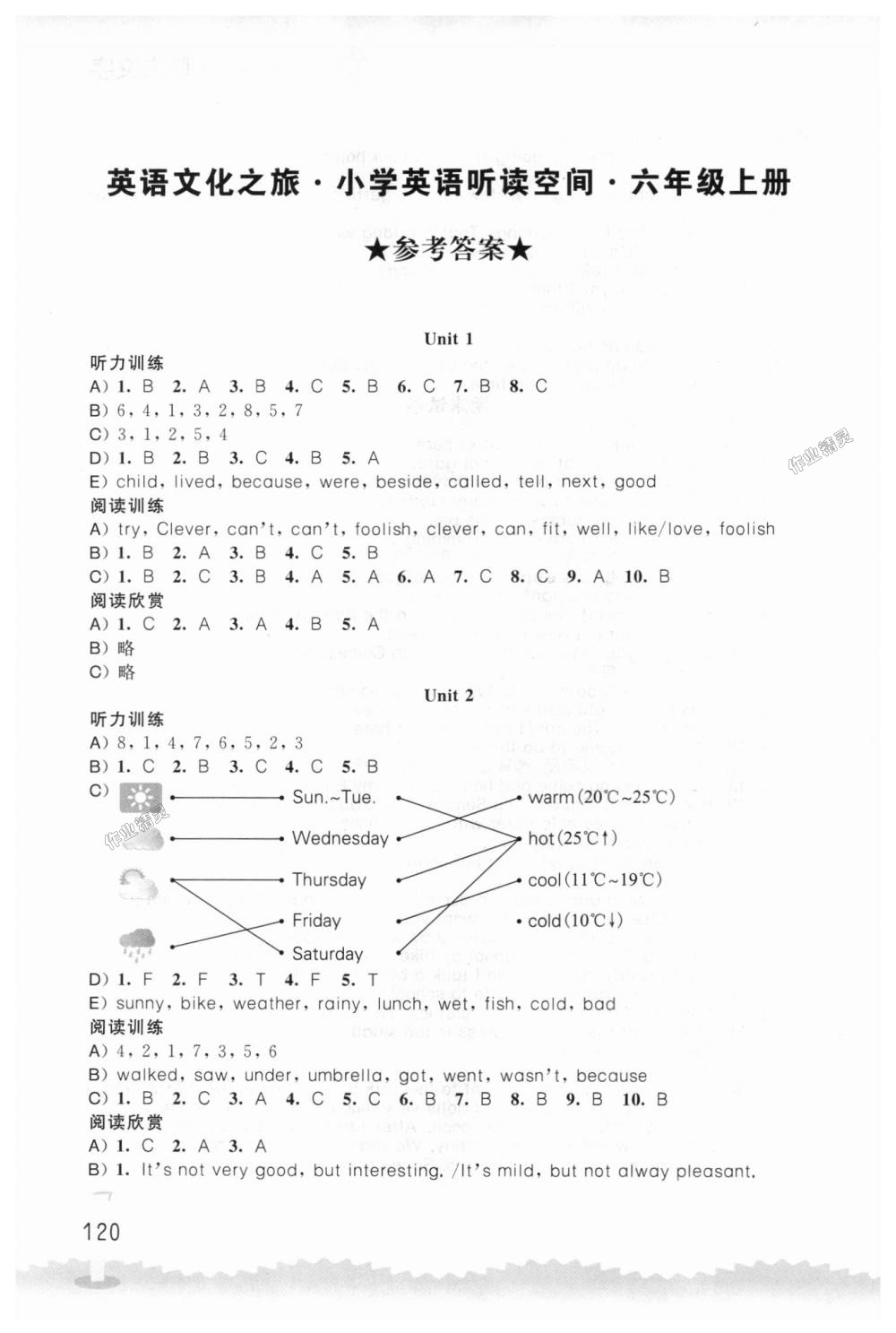 2018年小学英语听读空间六年级上册译林版 第1页