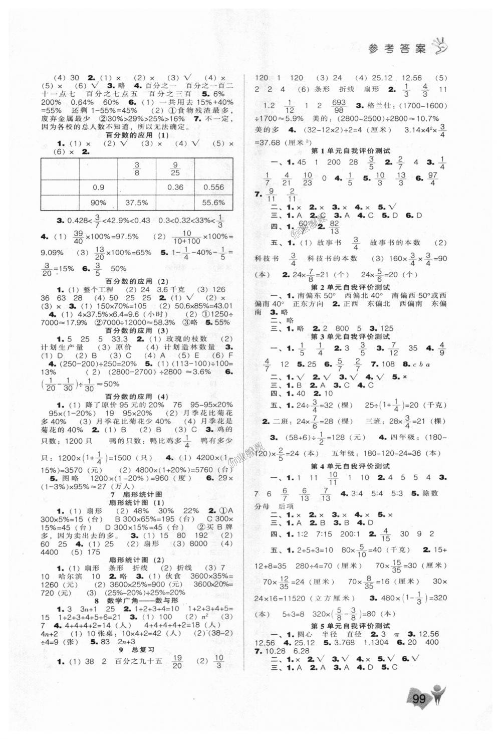 2018年新課程能力培養(yǎng)六年級數(shù)學上冊人教版 第3頁