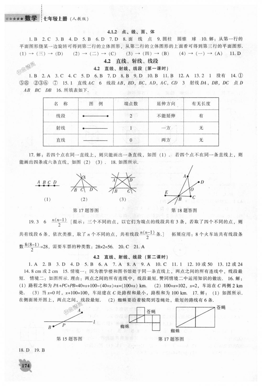 2018年新课程数学能力培养七年级上册人教版 第14页