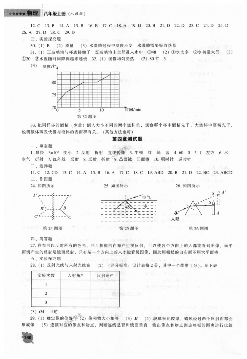 2018年新課程物理能力培養(yǎng)八年級(jí)上冊(cè)人教版 第12頁