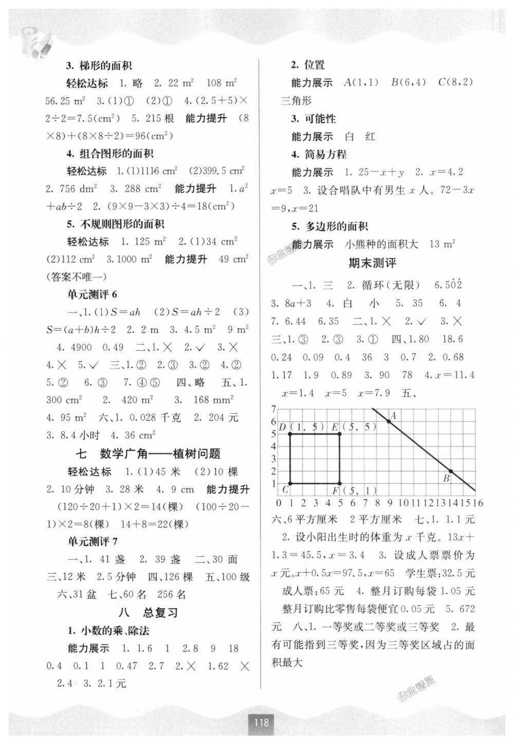 2018年自主學(xué)習(xí)能力測評五年級數(shù)學(xué)上冊人教版 第6頁