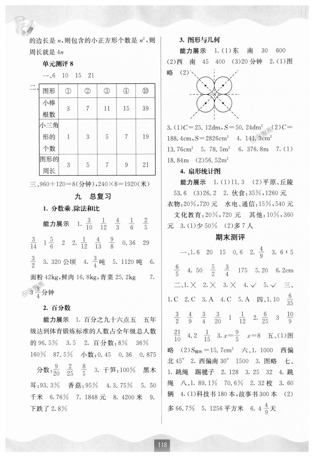 2018年自主学习能力测评六年级数学上册人教版 第8页