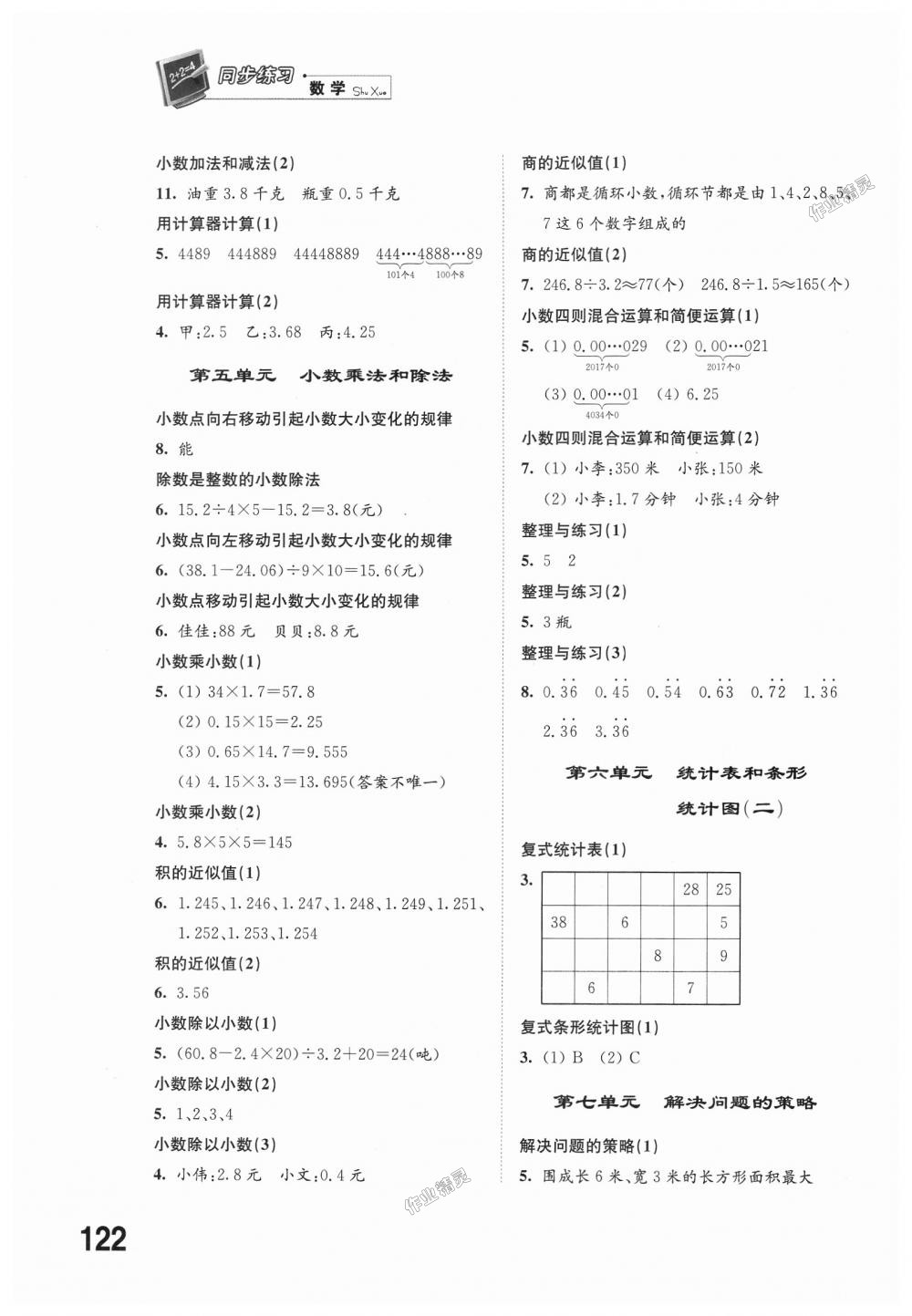 2018年同步練習五年級數(shù)學上冊蘇教版江蘇鳳凰科學技術出版社 第2頁