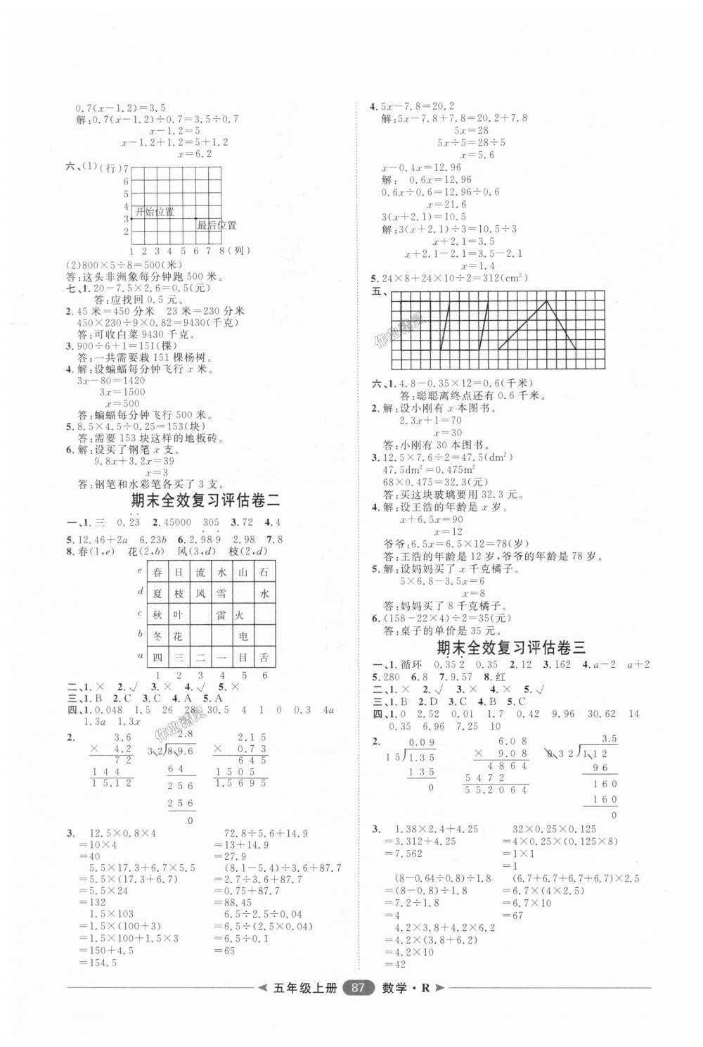 2018年陽(yáng)光計(jì)劃第二步單元期末復(fù)習(xí)與評(píng)價(jià)五年級(jí)數(shù)學(xué)上冊(cè)人教版 第7頁(yè)