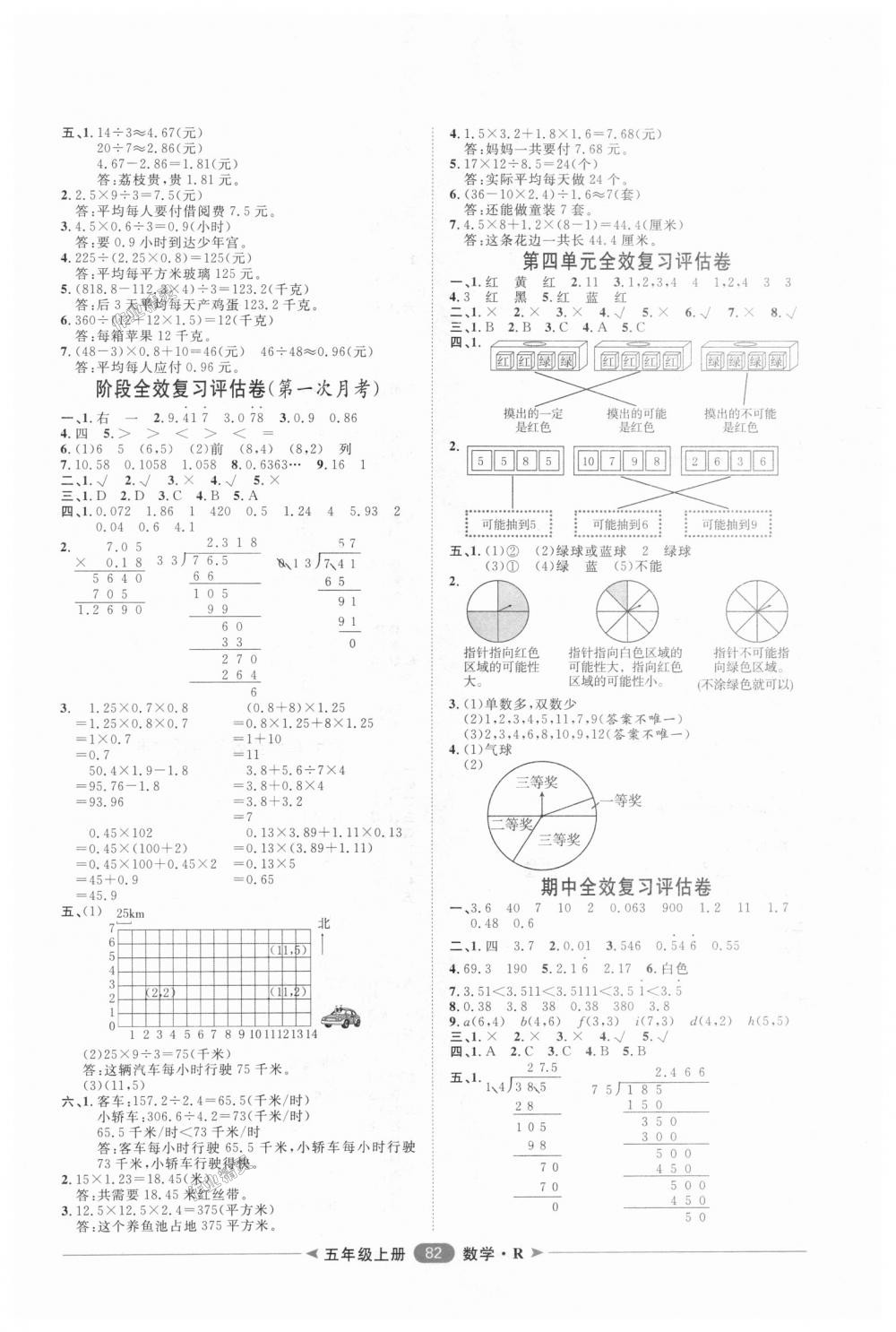 2018年陽光計劃第二步單元期末復習與評價五年級數學上冊人教版 第2頁