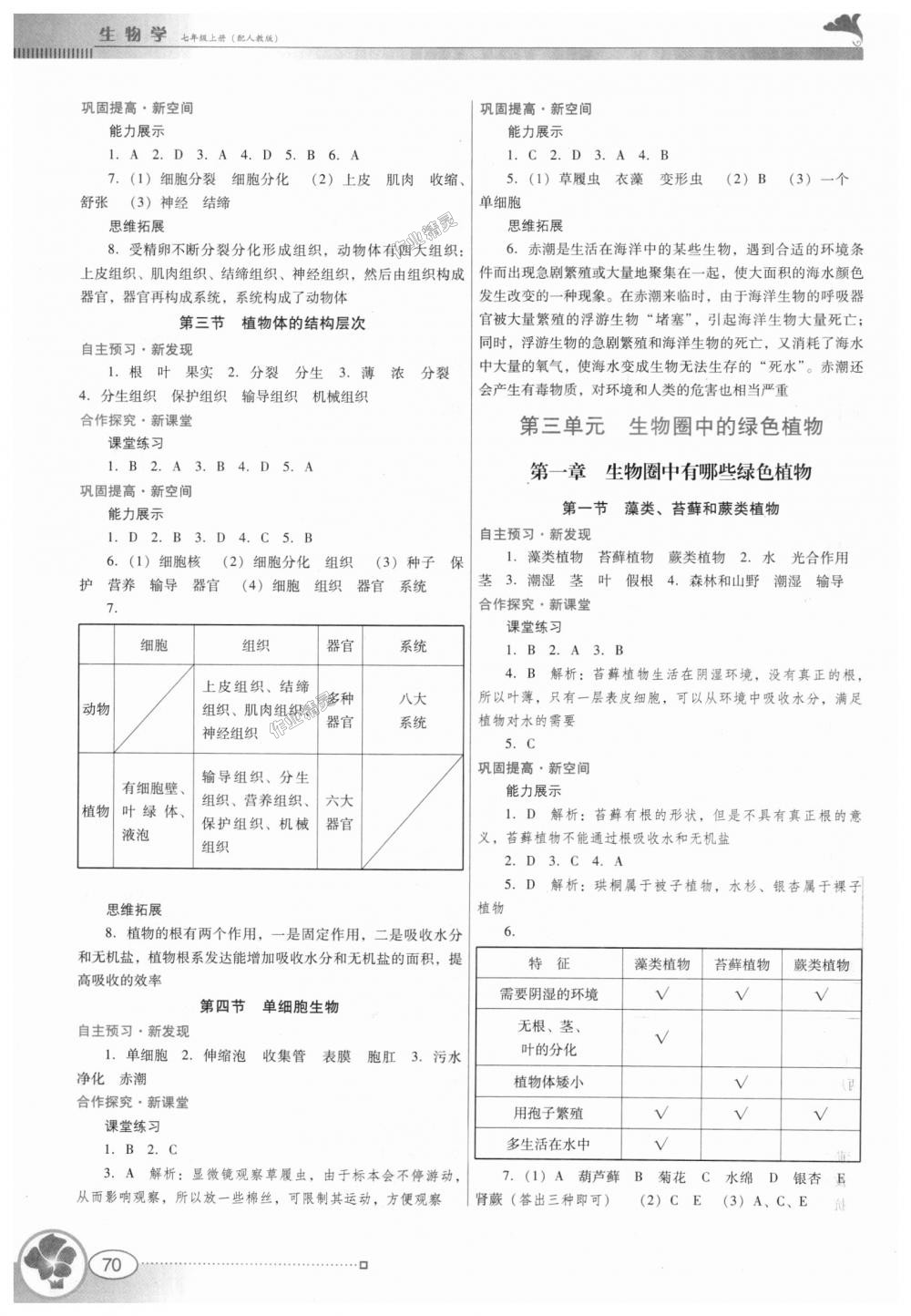 2018年南方新課堂金牌學(xué)案七年級(jí)生物學(xué)上冊(cè)人教版 第4頁(yè)