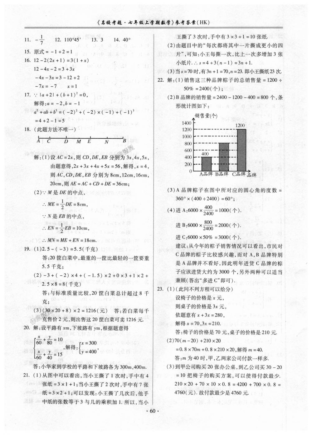 2018年名校考题七年级数学上册沪科版 第8页