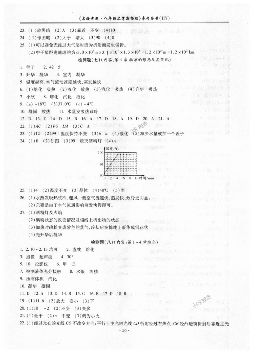 2018年名?？碱}八年級(jí)物理上冊(cè)滬粵版 第4頁