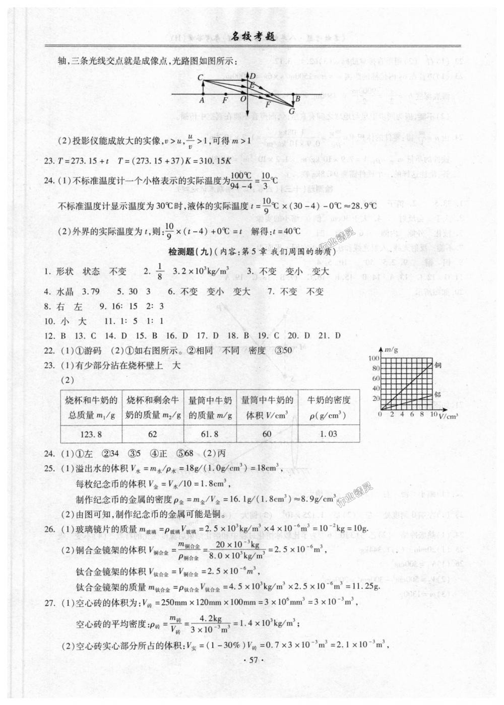 2018年名?？碱}八年級物理上冊滬粵版 第5頁