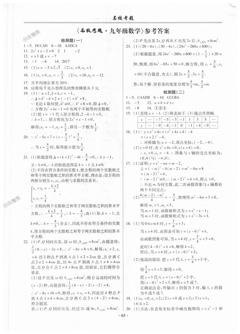 2018年名校考题九年级数学全一册人教版 第1页