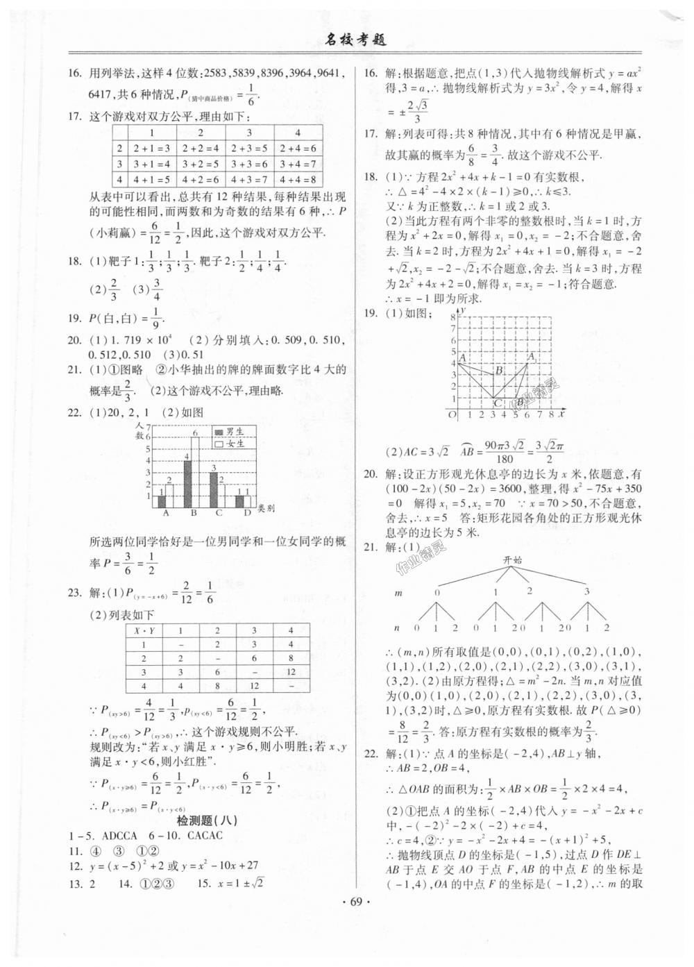 2018年名校考题九年级数学全一册人教版 第5页