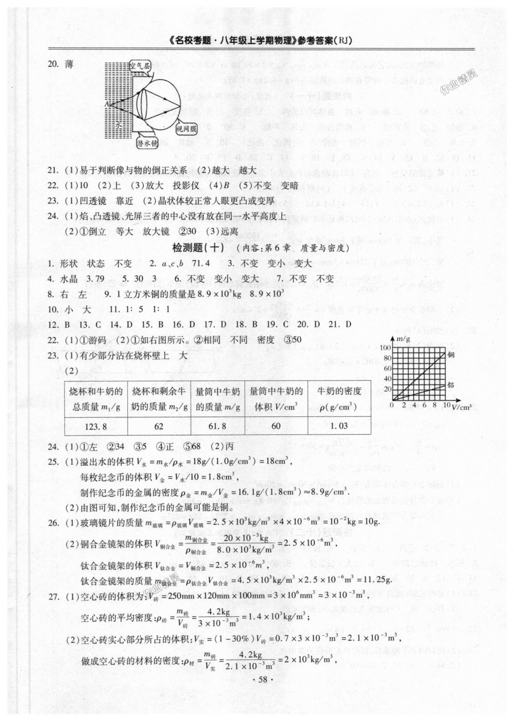 2018年名校考题八年级物理上册人教版 第6页