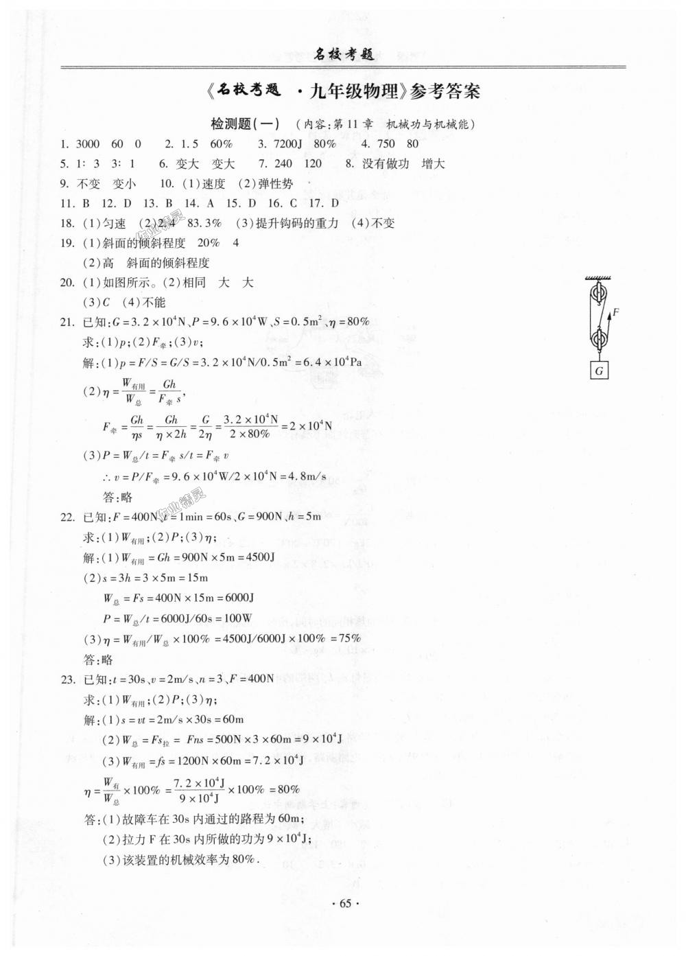 2018年名?？碱}九年級(jí)物理全一冊(cè)滬粵版 第1頁