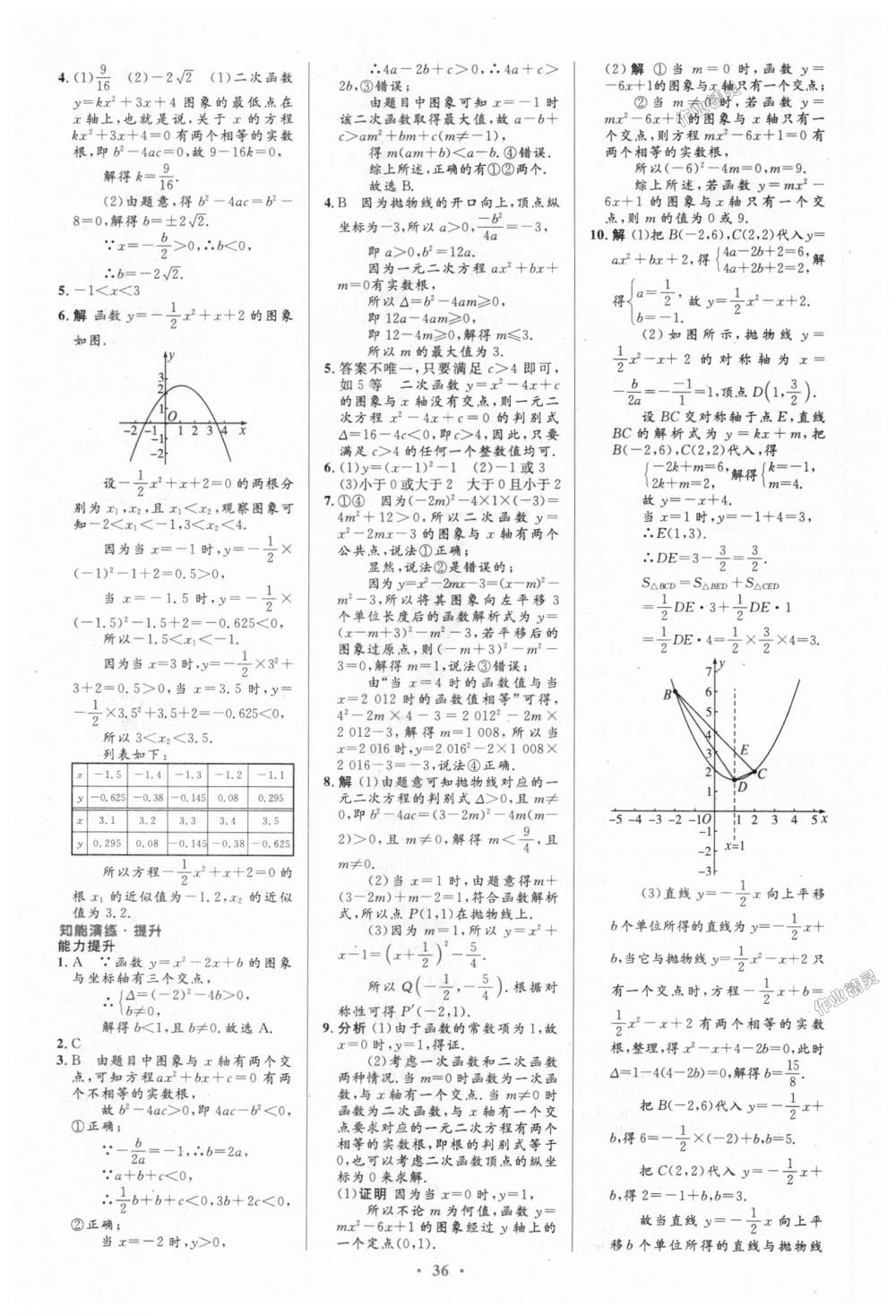 2018年初中同步測控優(yōu)化設(shè)計九年級數(shù)學(xué)全一冊人教版 第10頁