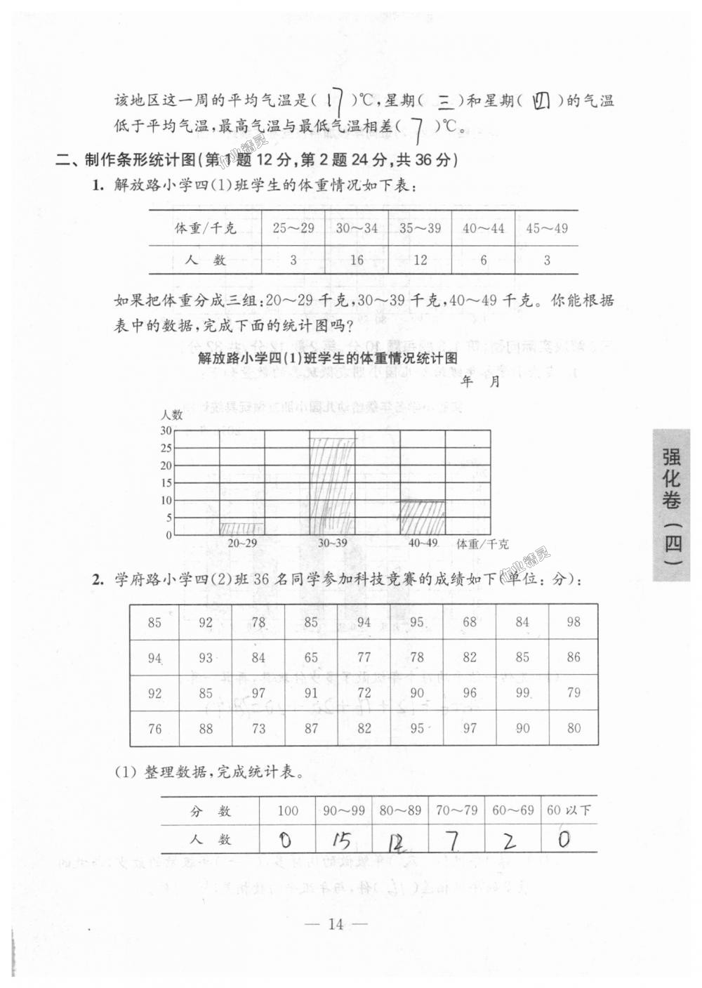 2018年强化拓展卷小学数学四年级上册苏教版 第14页