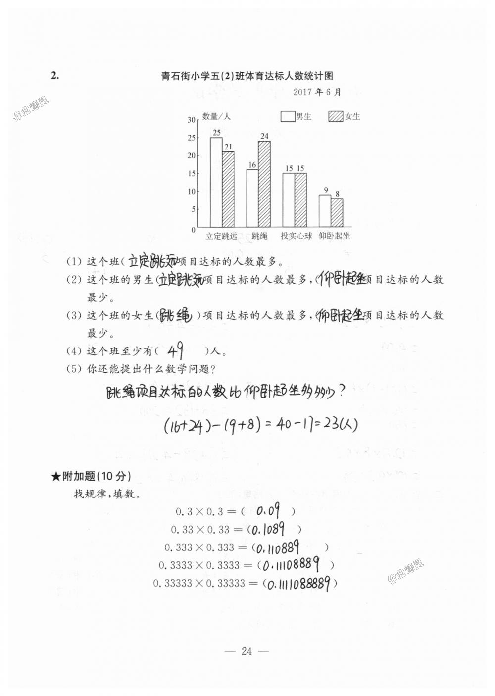 2018年練習(xí)與測(cè)試檢測(cè)卷五年級(jí)數(shù)學(xué)上冊(cè)蘇教版 第24頁(yè)