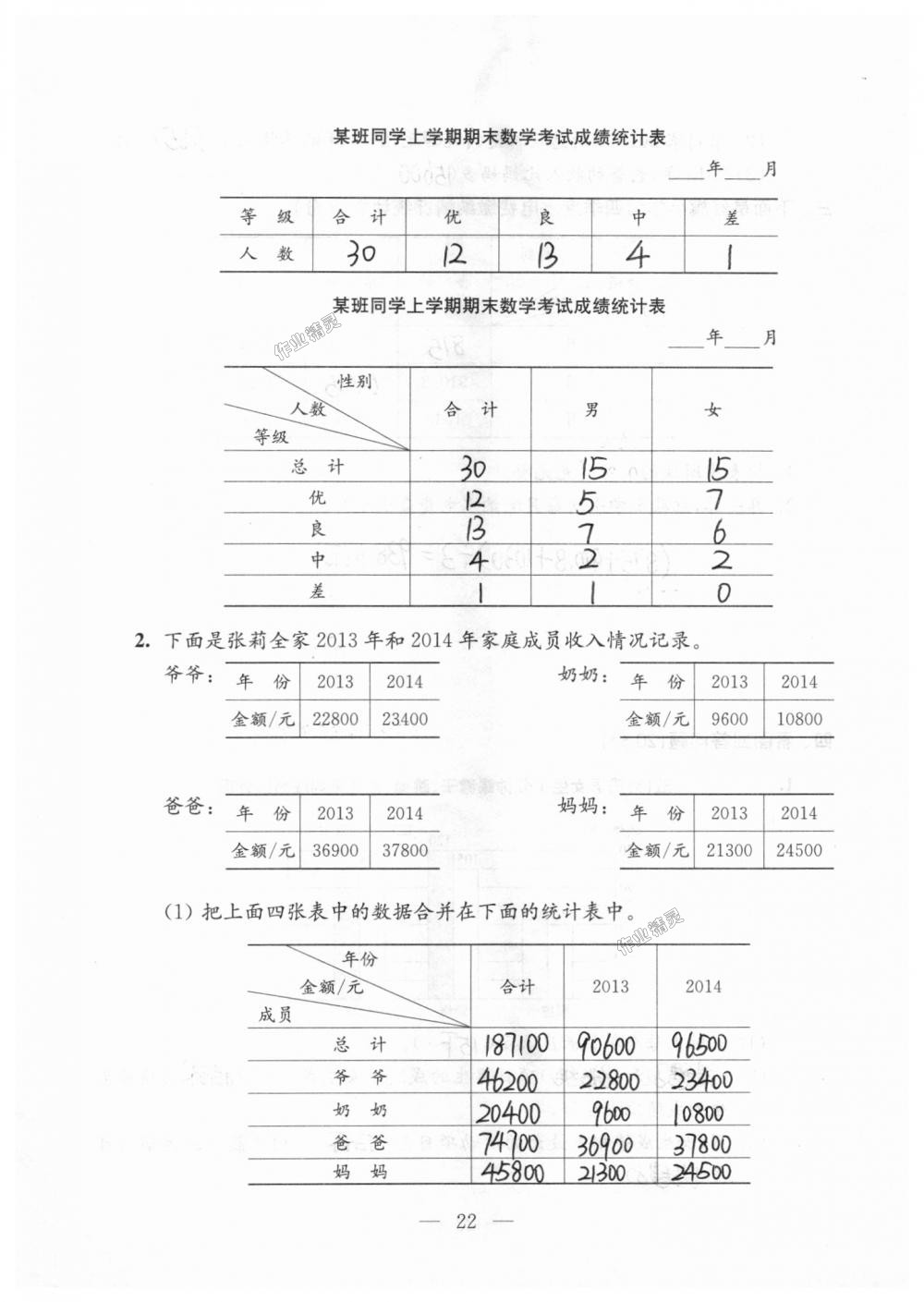 2018年練習(xí)與測(cè)試檢測(cè)卷五年級(jí)數(shù)學(xué)上冊(cè)蘇教版 第22頁(yè)