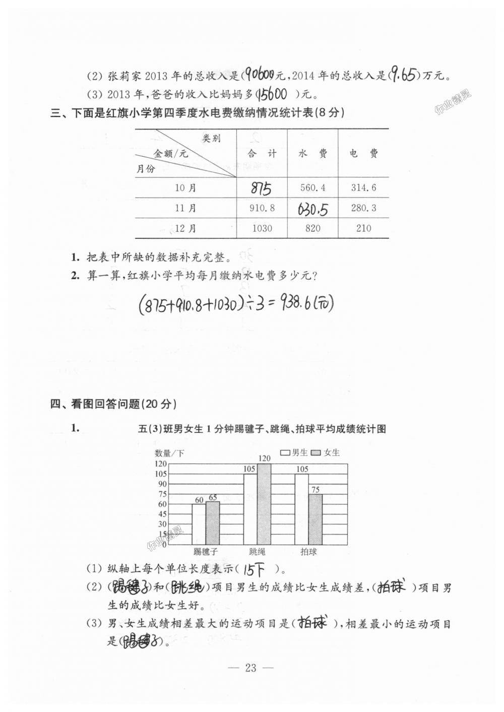 2018年練習(xí)與測(cè)試檢測(cè)卷五年級(jí)數(shù)學(xué)上冊(cè)蘇教版 第23頁(yè)