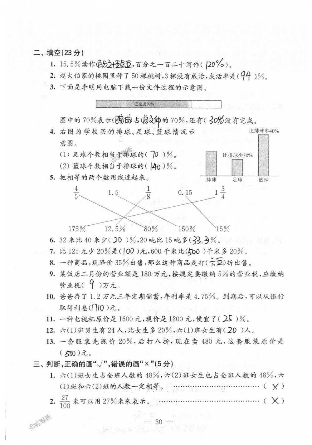 2018年練習(xí)與測(cè)試檢測(cè)卷六年級(jí)數(shù)學(xué)上冊(cè)蘇教版 第30頁(yè)