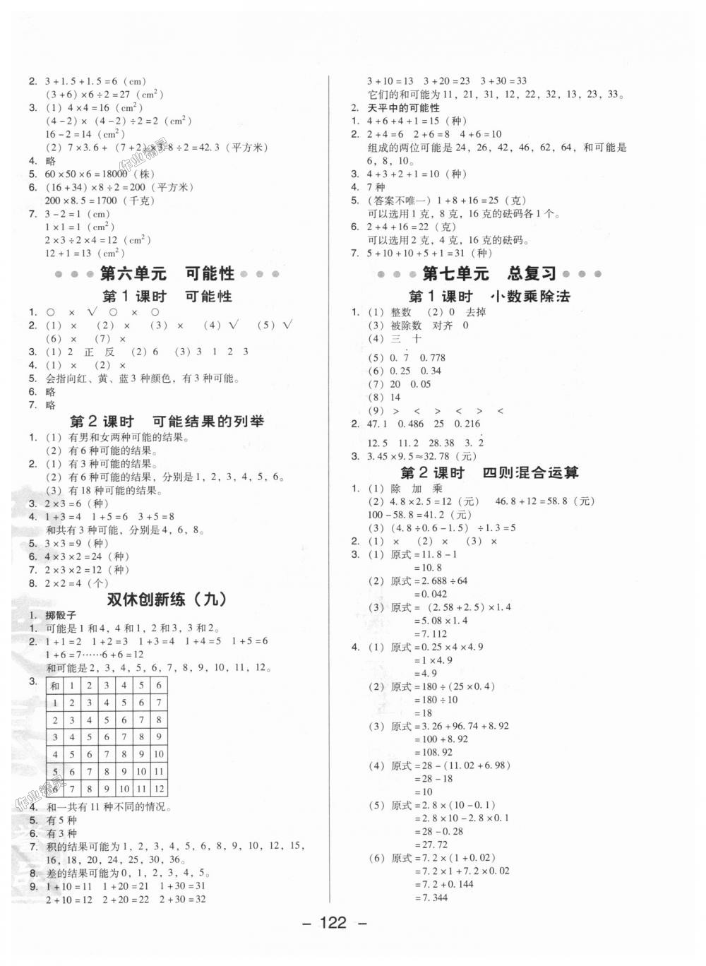 2018年综合应用创新题典中点五年级数学上册西师大版 第14页