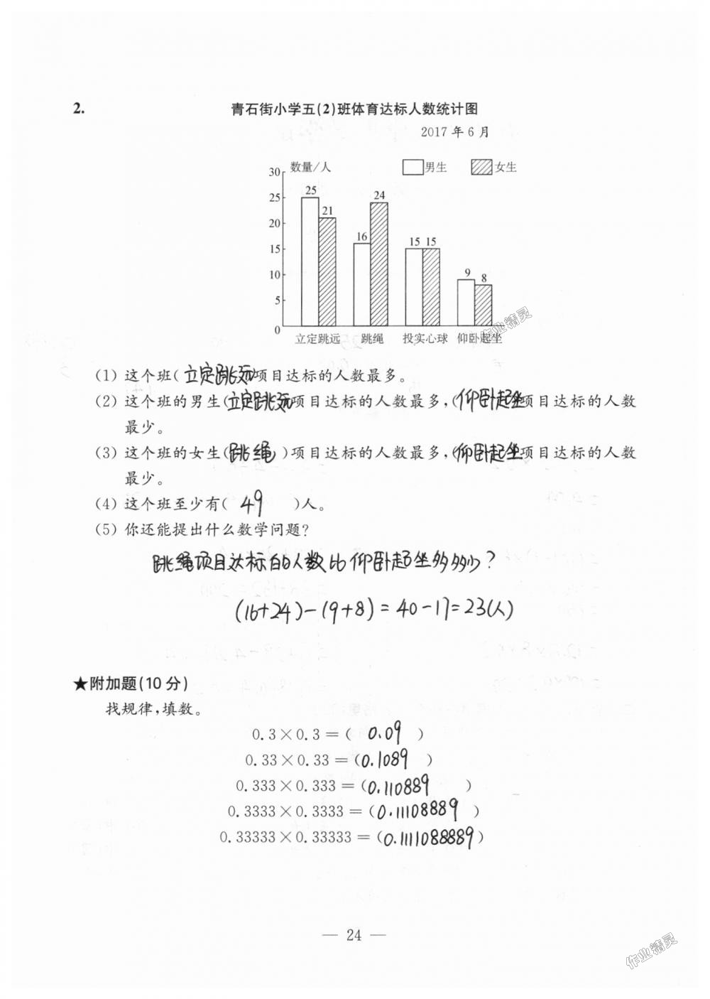 2018年強(qiáng)化拓展卷小學(xué)數(shù)學(xué)五年級上冊蘇教版提升版 第24頁