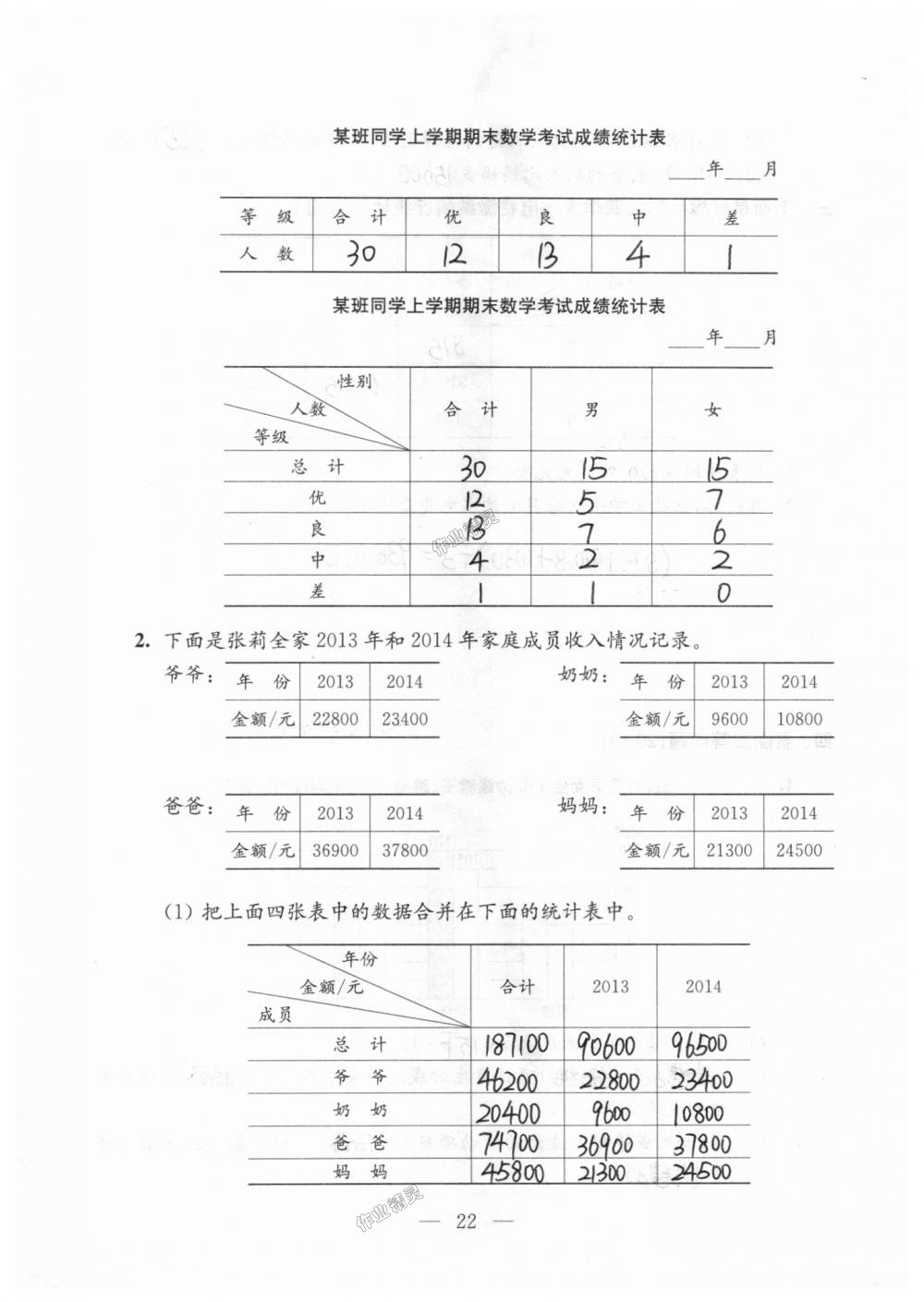 2018年強化拓展卷小學(xué)數(shù)學(xué)五年級上冊蘇教版提升版 第22頁