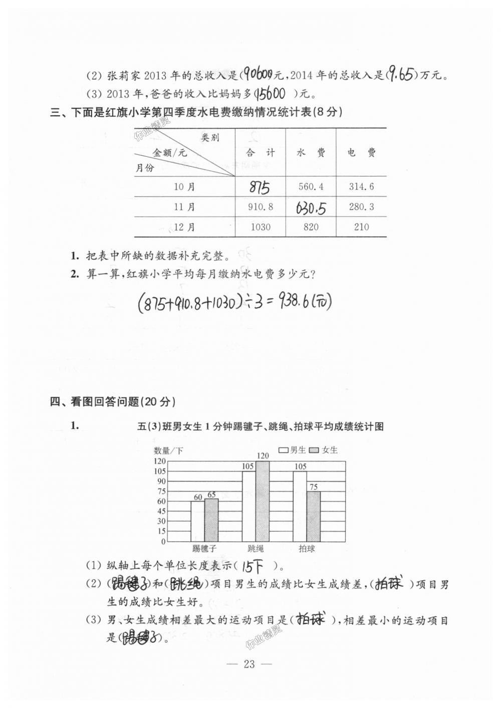 2018年強化拓展卷小學數(shù)學五年級上冊蘇教版提升版 第23頁