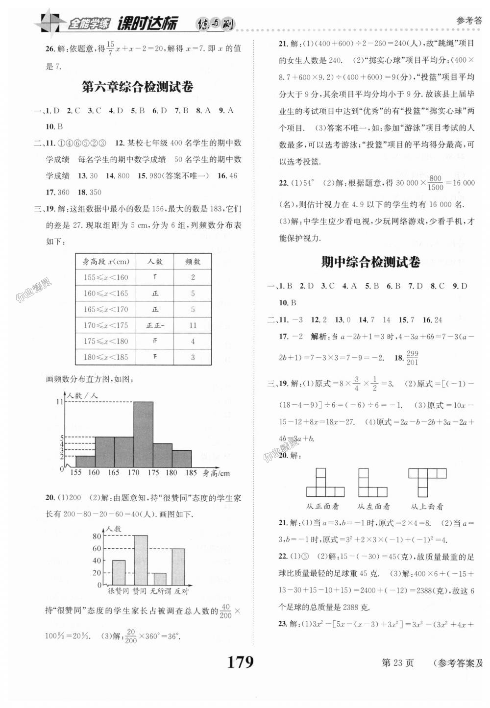 2018年課時(shí)達(dá)標(biāo)練與測(cè)七年級(jí)數(shù)學(xué)上冊(cè)北師大版 第23頁(yè)