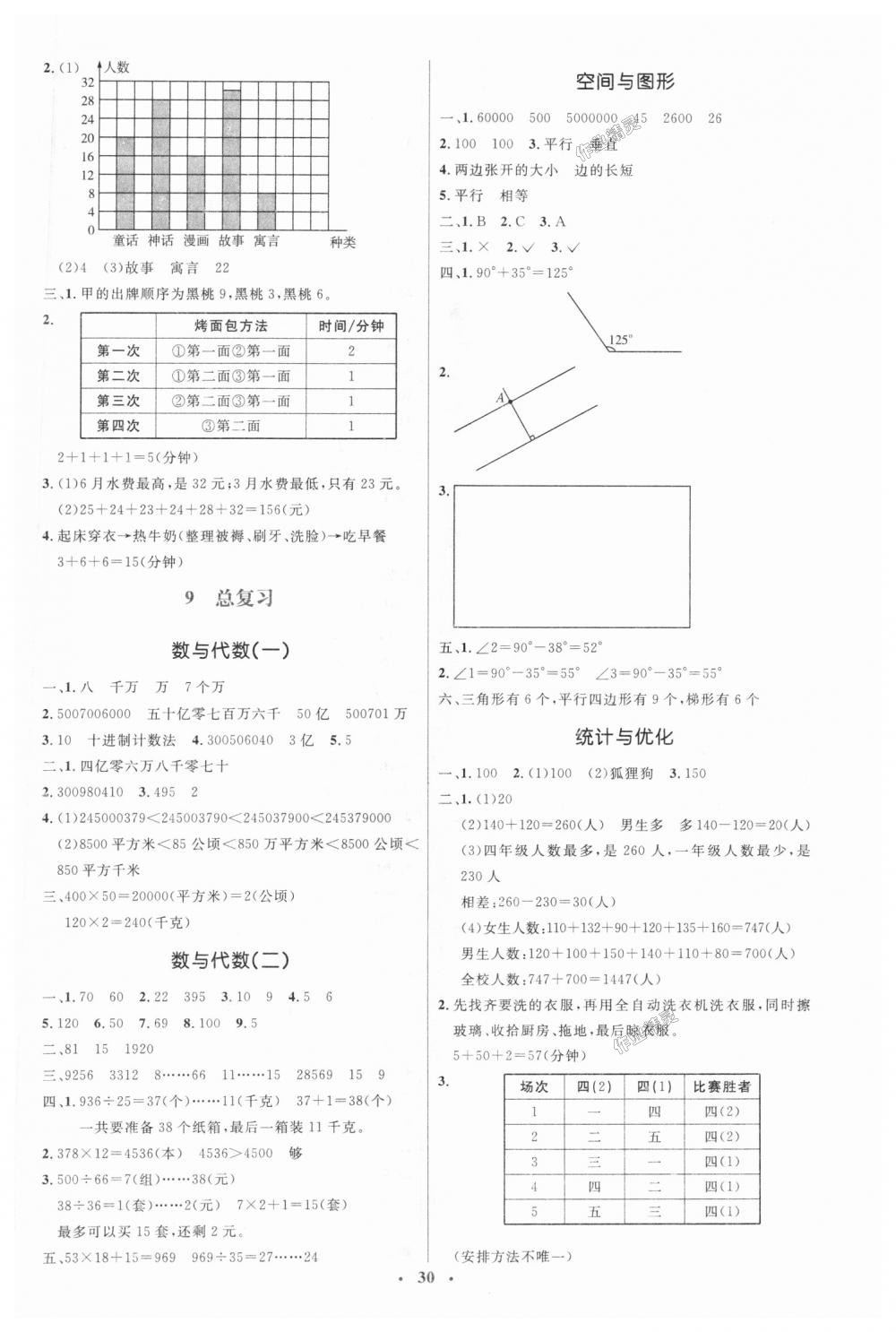 2018年人教金学典同步解析与测评学考练四年级数学上册人教版 第10页