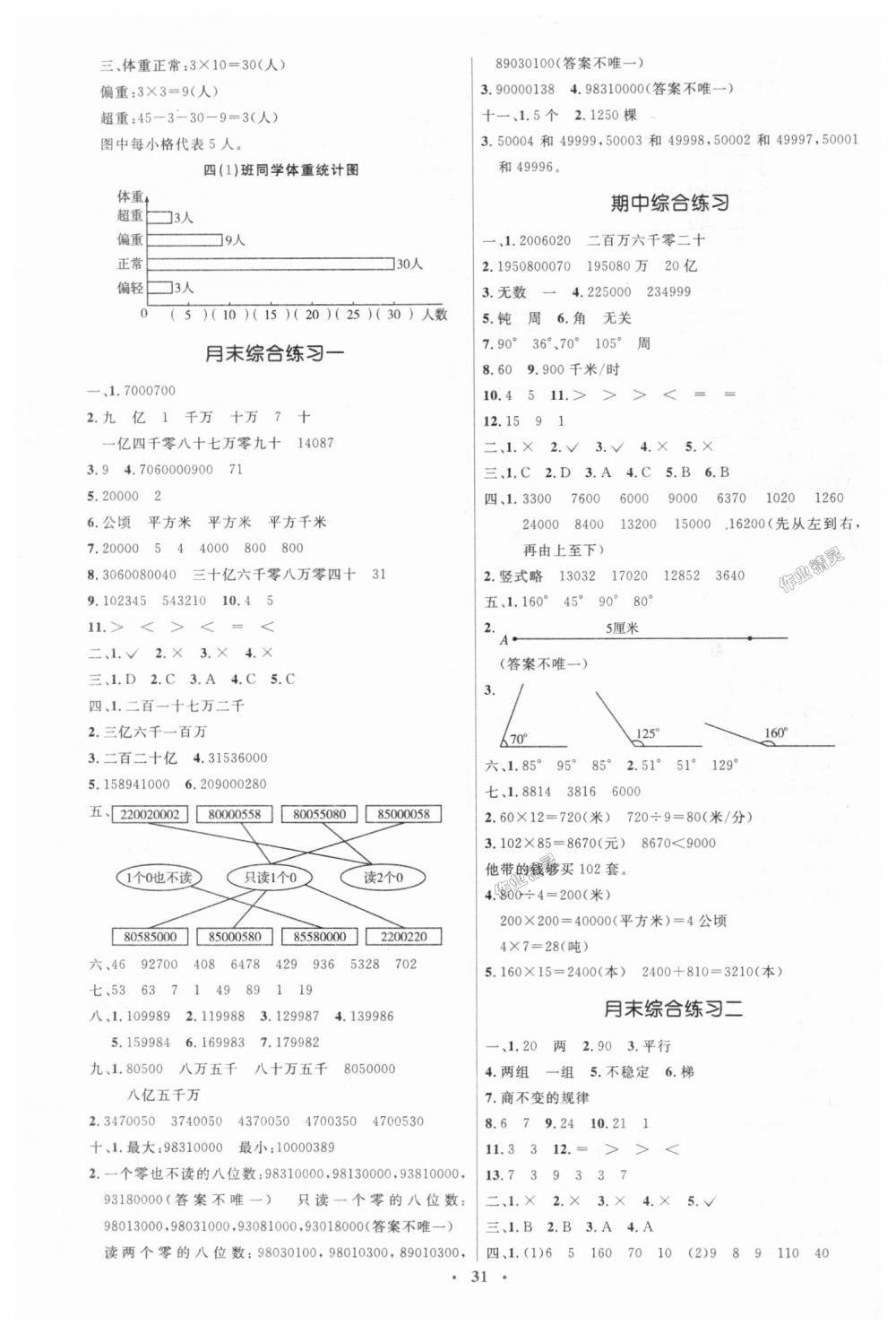 2018年人教金学典同步解析与测评学考练四年级数学上册人教版 第11页