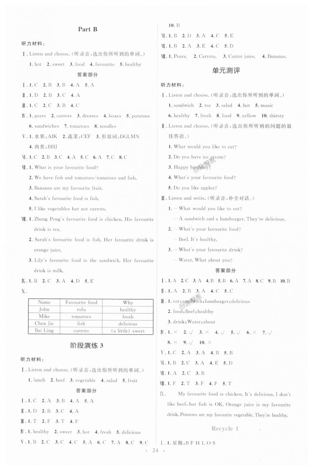 2018年人教金學(xué)典同步解析與測評學(xué)考練五年級英語上冊人教版 第4頁